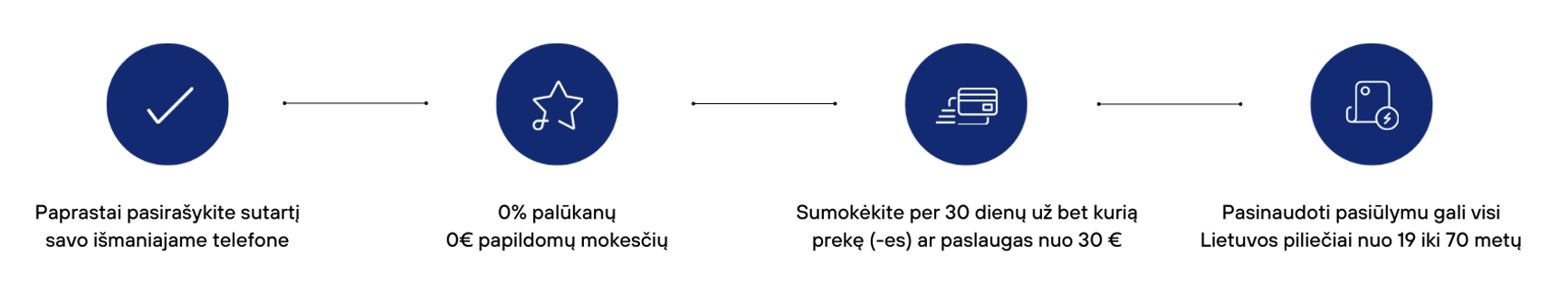 ESTO Mokėk vėliau baneris